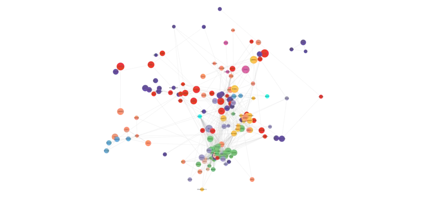 Ku80 nonIR5 Structural Modules